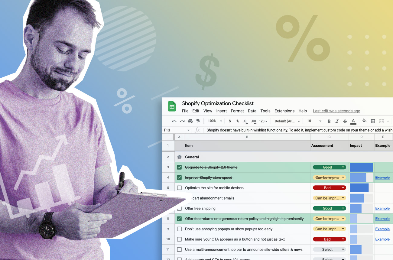 Unlock Your Full Sales Potential With A Foolproof Shopify Audit