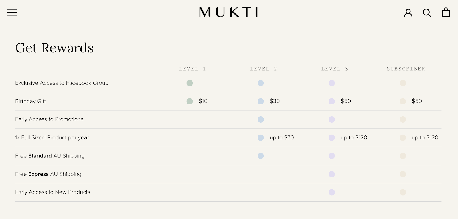 mukti earn rewards details as one of the call to action examples